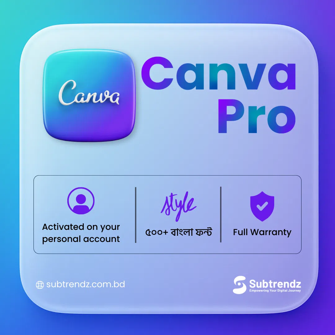 Canva Pro