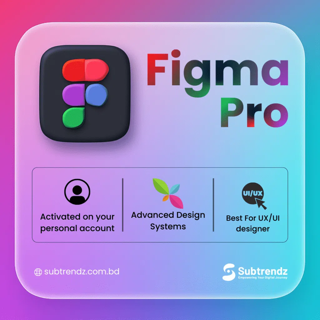 Figma Professional Education Plan (12 Months)